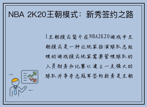 NBA 2K20王朝模式：新秀签约之路